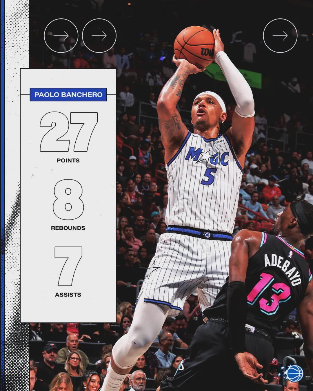 kaiyun-5-0横扫！单赛季五杀！阿德巴约成了笑话