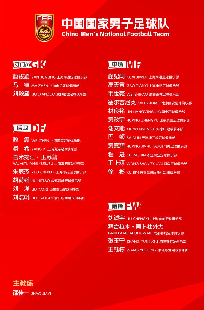 kaiyun-国足公布26人名单：9名U23国脚入选 徐彬杨希上榜 李昊+武磊无缘